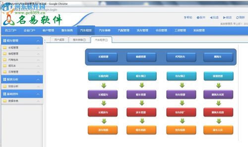名易myvms汽車綜合管理系統(tǒng)1.3.0.6官方版下載指南