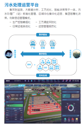 物聯網+大數據 構建智慧新水務的運營與維護體系